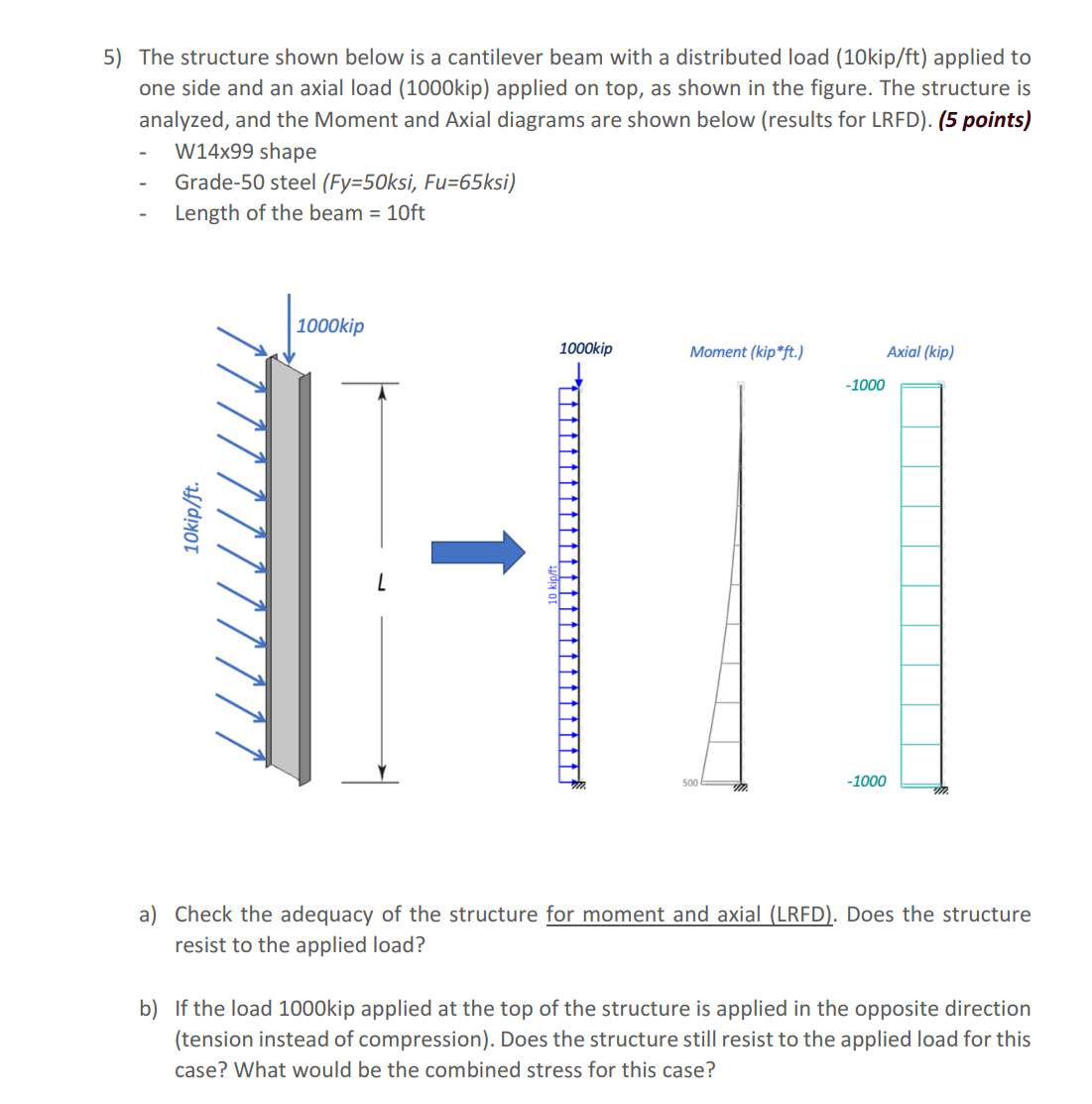 The structure shown below is a cantilever beam