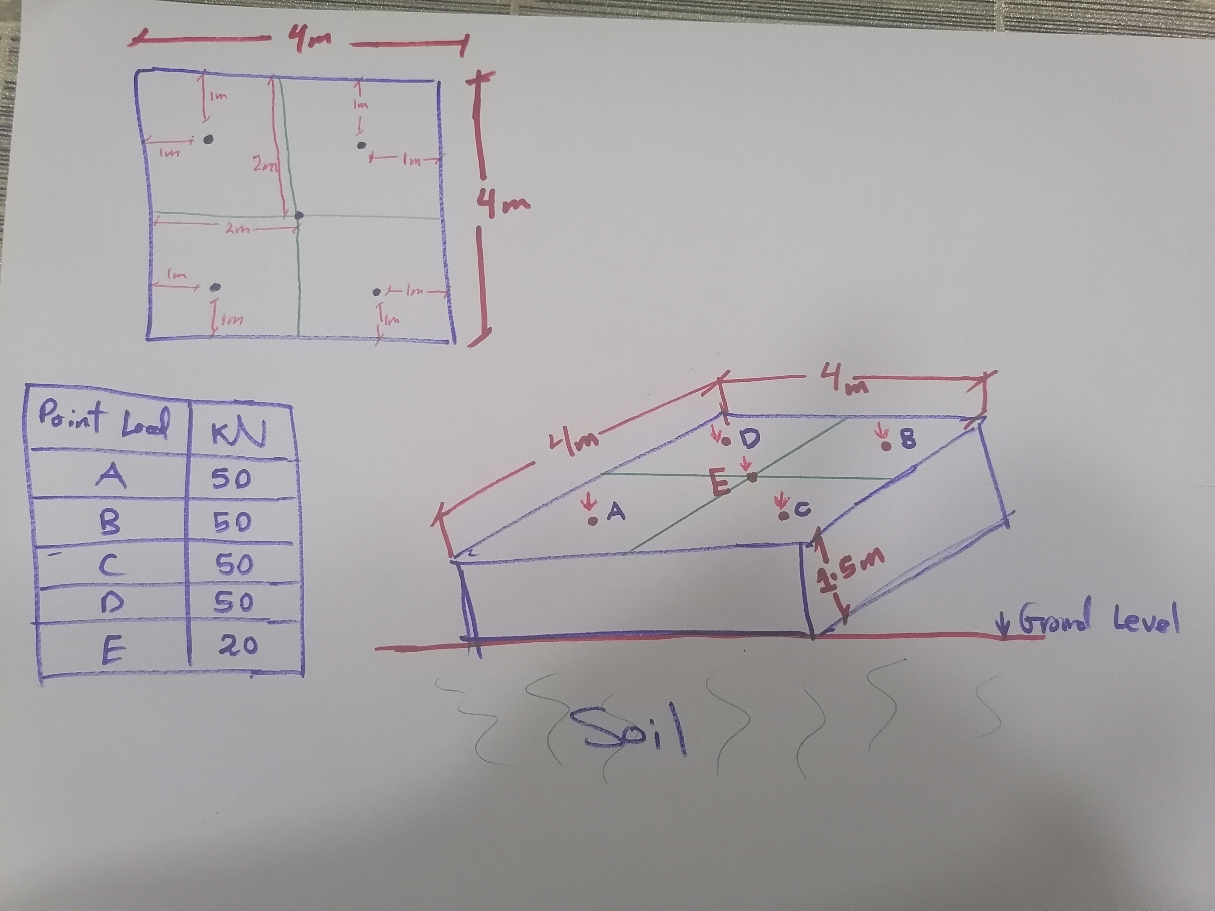 As per ACI 3 1 8 - 1 9 Code Design reinforcment