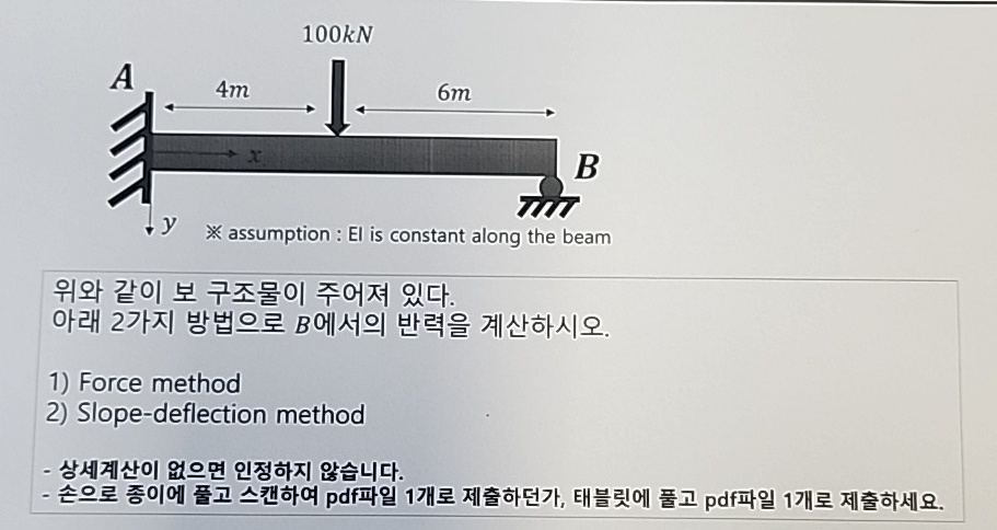 1 0 0 k N y assumption : El is constant along the