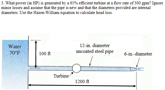 What power ( in HP ) is generated by a 6 5 %