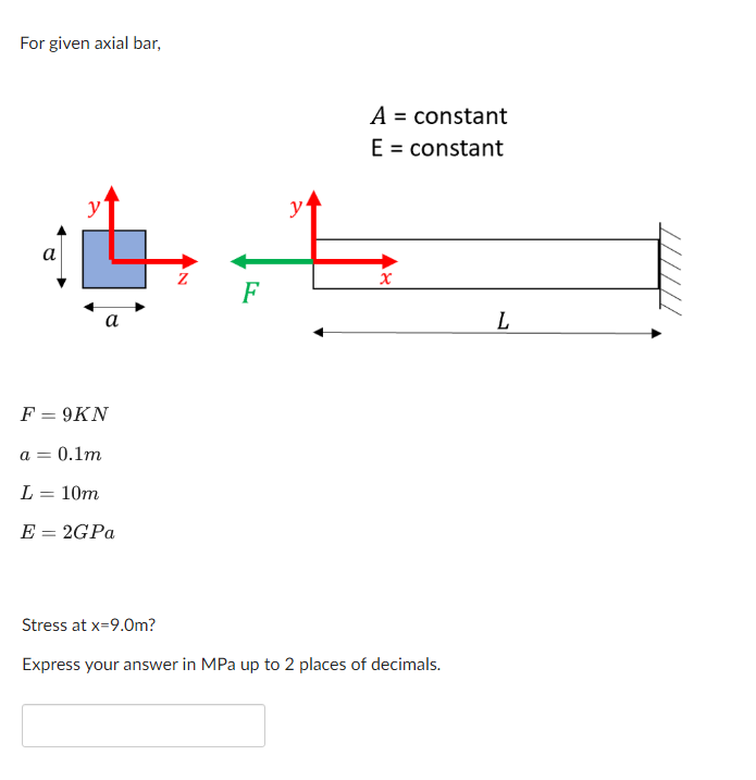 For given axial bar, E = constant F = 9 K N a = 0