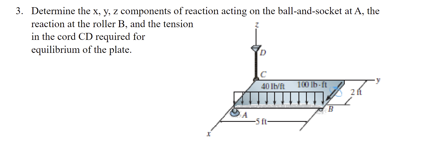 Determine the x , y , z components of reaction