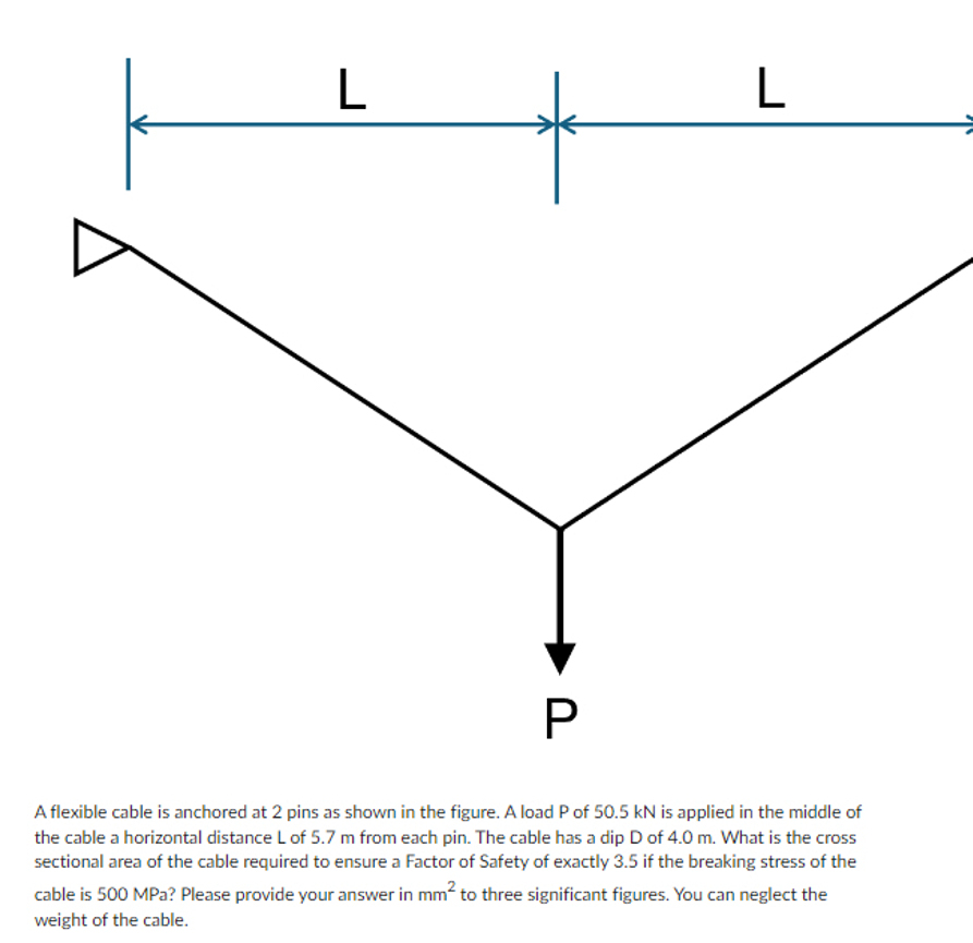 The support on the right is the same as the left.