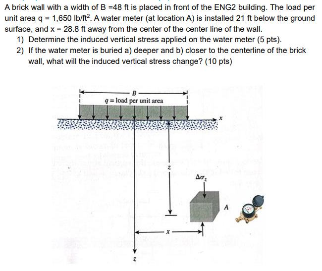 A brick wall with a width of B = 4 8 f t is