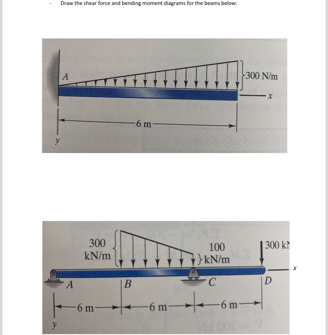 Draw the shear force and bending moment diagrams