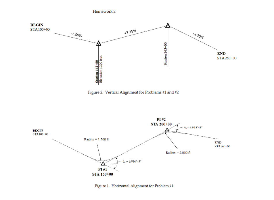Given: The information shown in Figures 1 and 2 ,