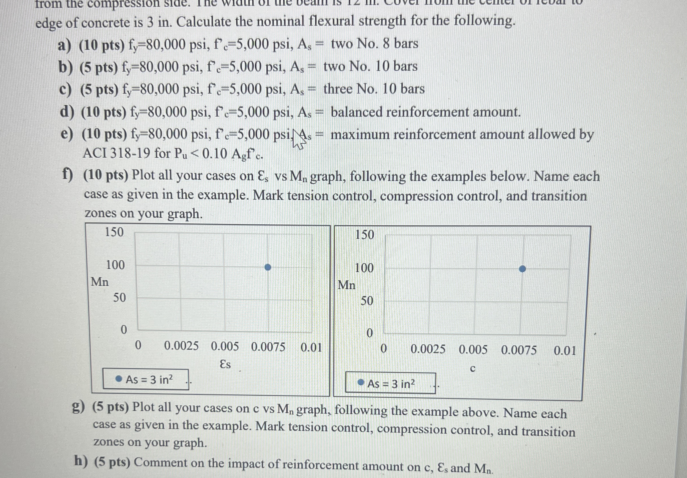 edge of concrete is 3 in . Calculate the nominal