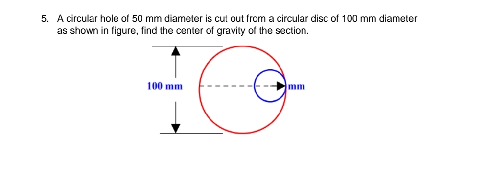 A circular hole of 5 0 m m diameter is cut out