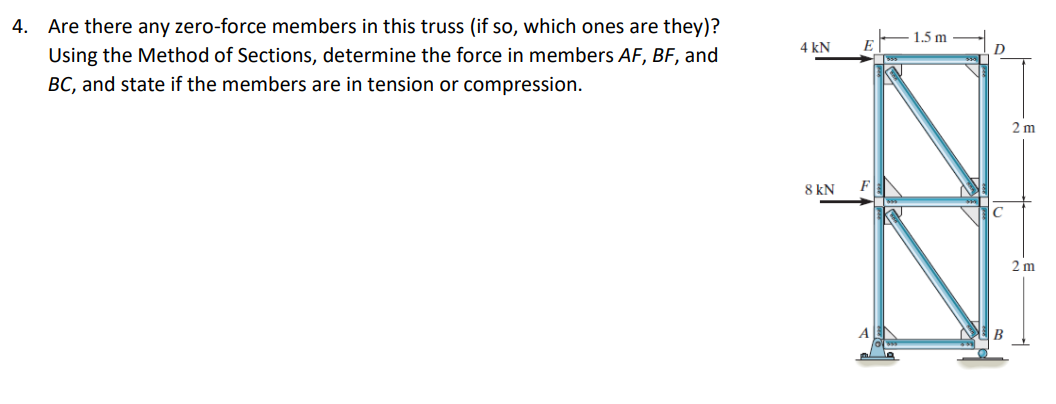 Are there any zero - force members in this truss