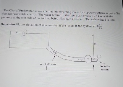 The City of fredericton is considering