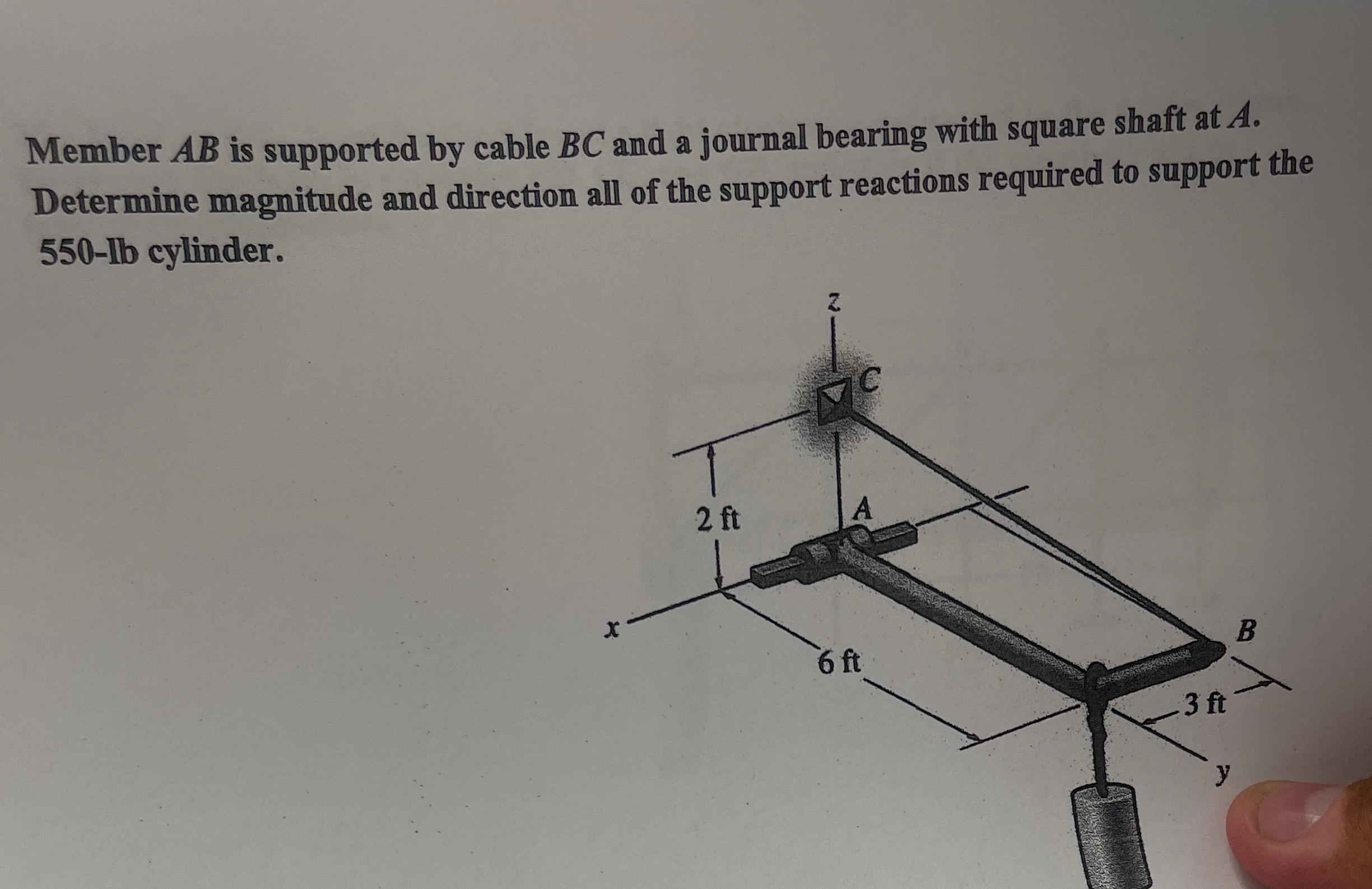 Member A B is supported by cable B C and a
