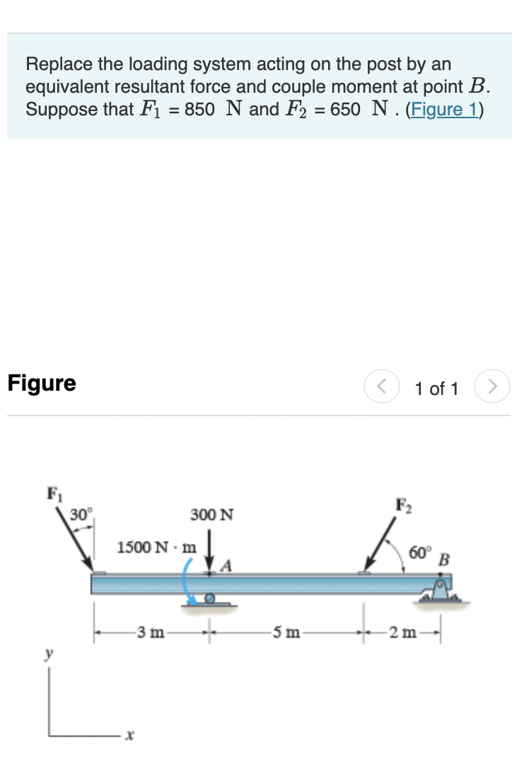 Determine the equivalent resultant couple moment