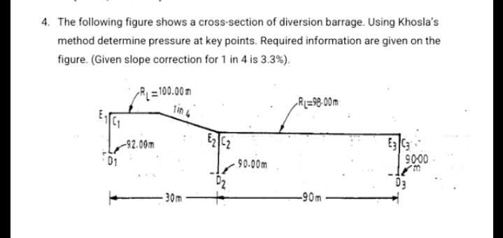 The following figure shows a cross - section of