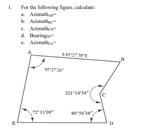 For the following figure, calculate: a . Azimuth