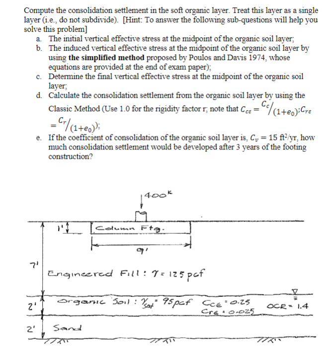 A geotechnical investigation at the site of a