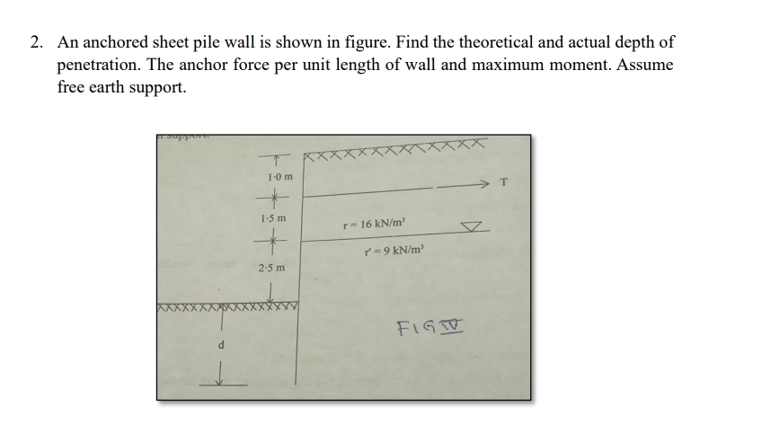 An anchored sheet pile wall is shown in figure.