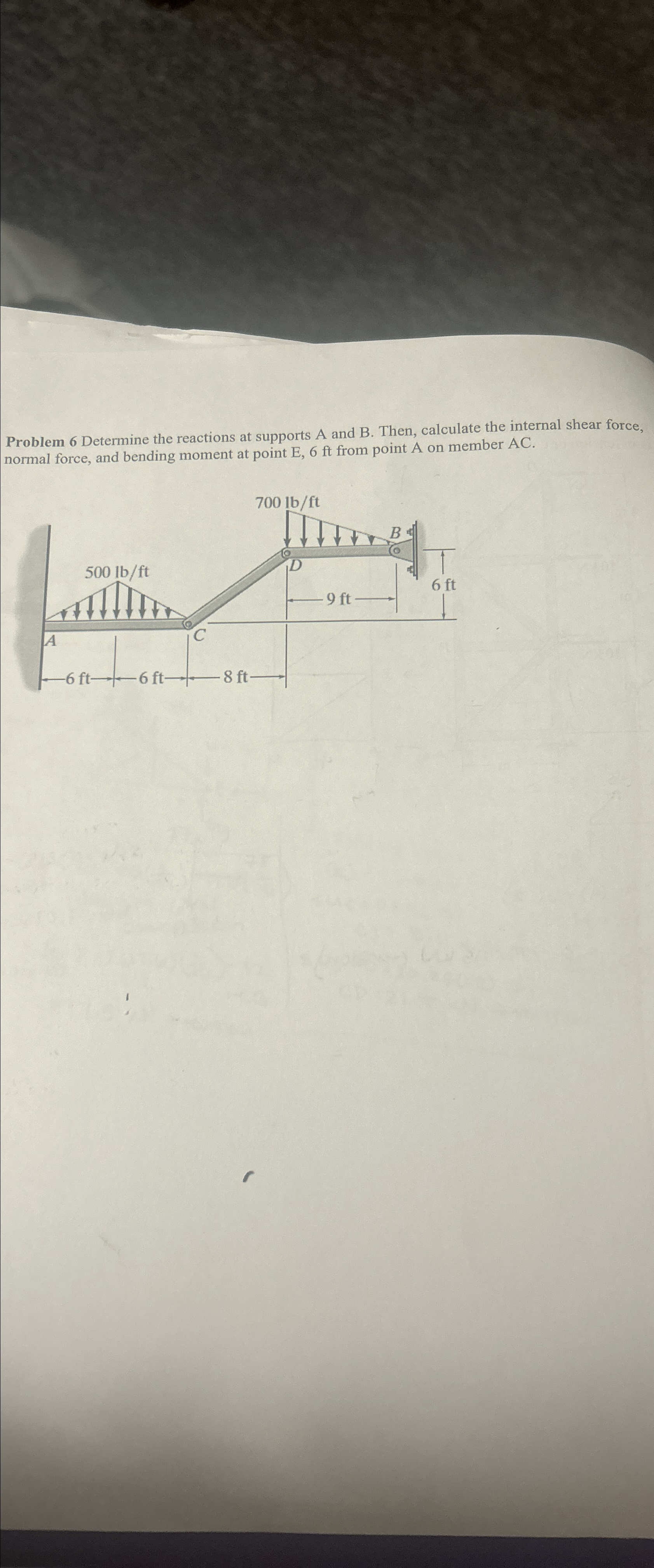 Problem 6 Determine the reactions at supports A