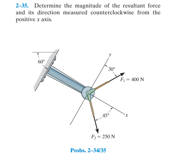 2 - 3 5 . Determine the magnitude of the