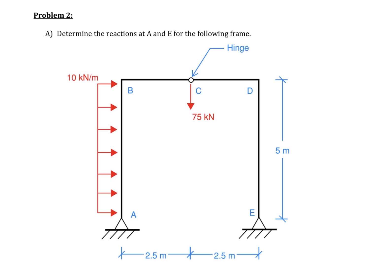 How to solve Problem 2 : A ) Determine the
