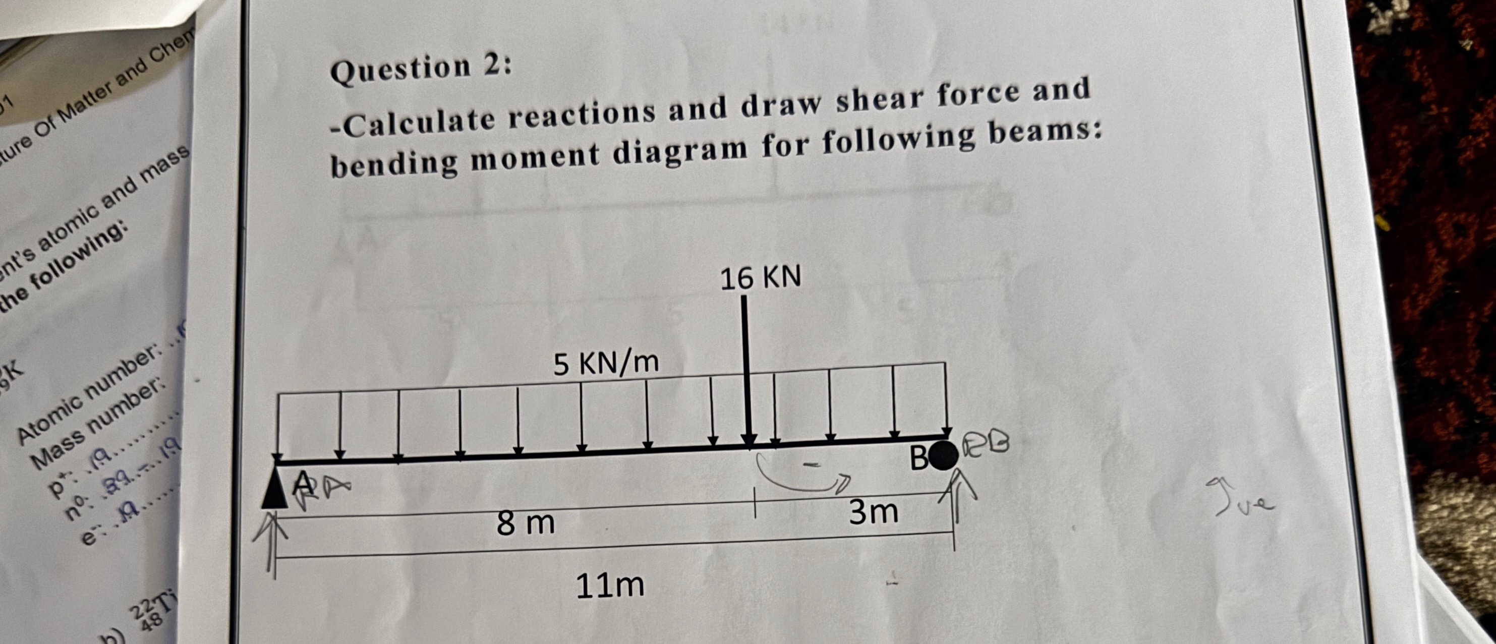 Question 2 : - Calculate reactions and draw shear