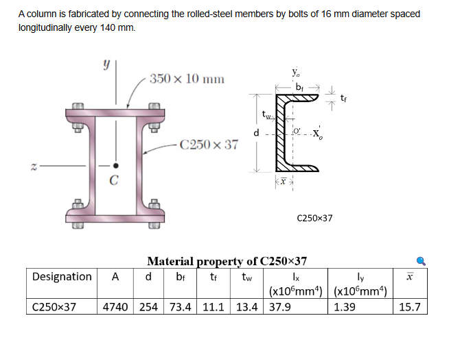 A column is fabricated by connecting the rolled -