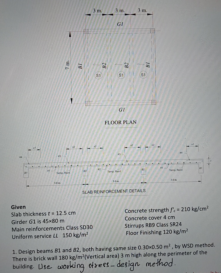 Given Slab thickness t = 1 2 . 5 c m Concrete