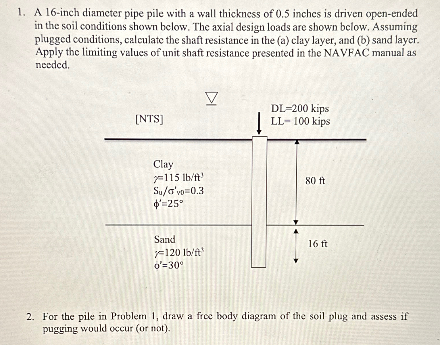 A 1 6 - inch diameter pipe pile with a wall