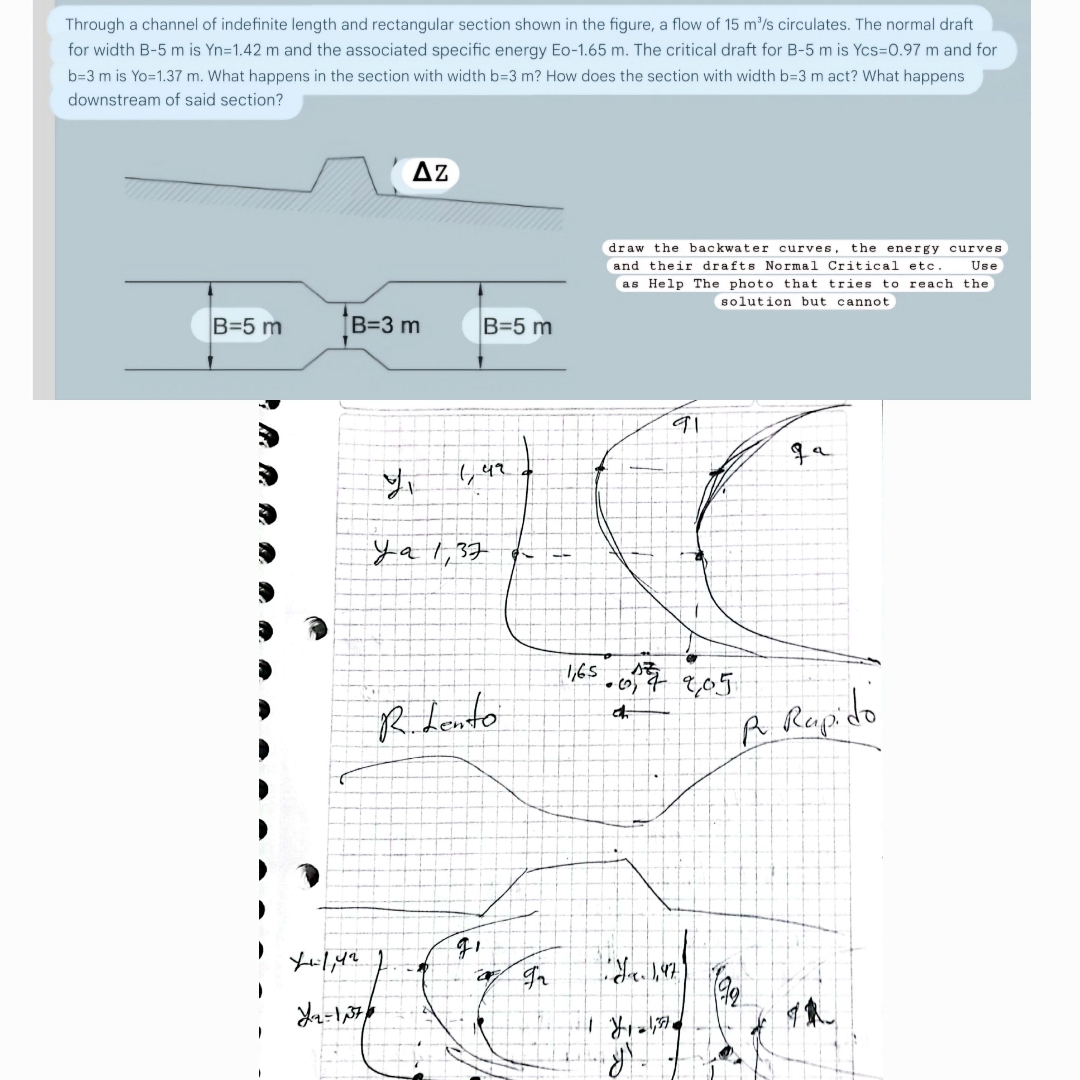 Through a channel of indefinite length and