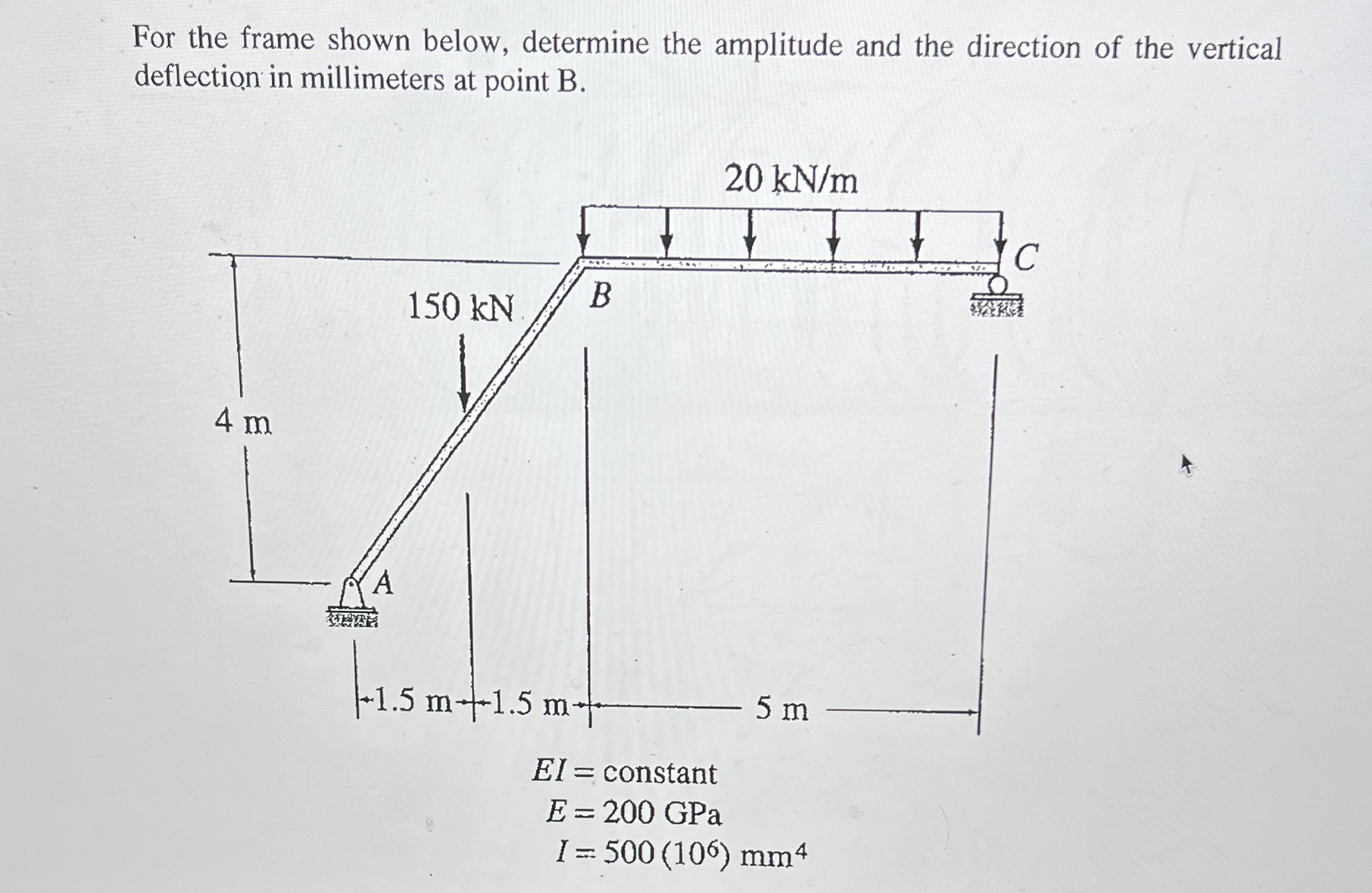 For the frame shown below, determine the