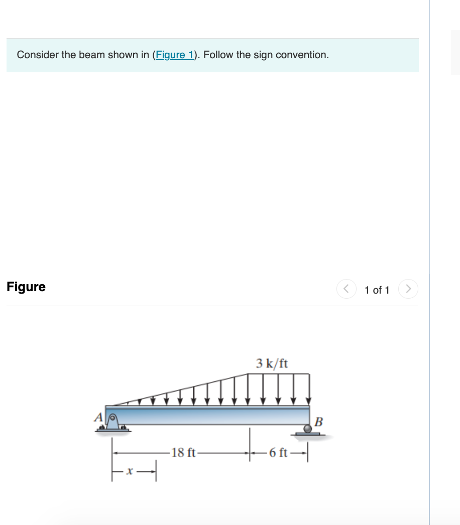 Consider the beam shown in ( Figure 1 ) . Follow
