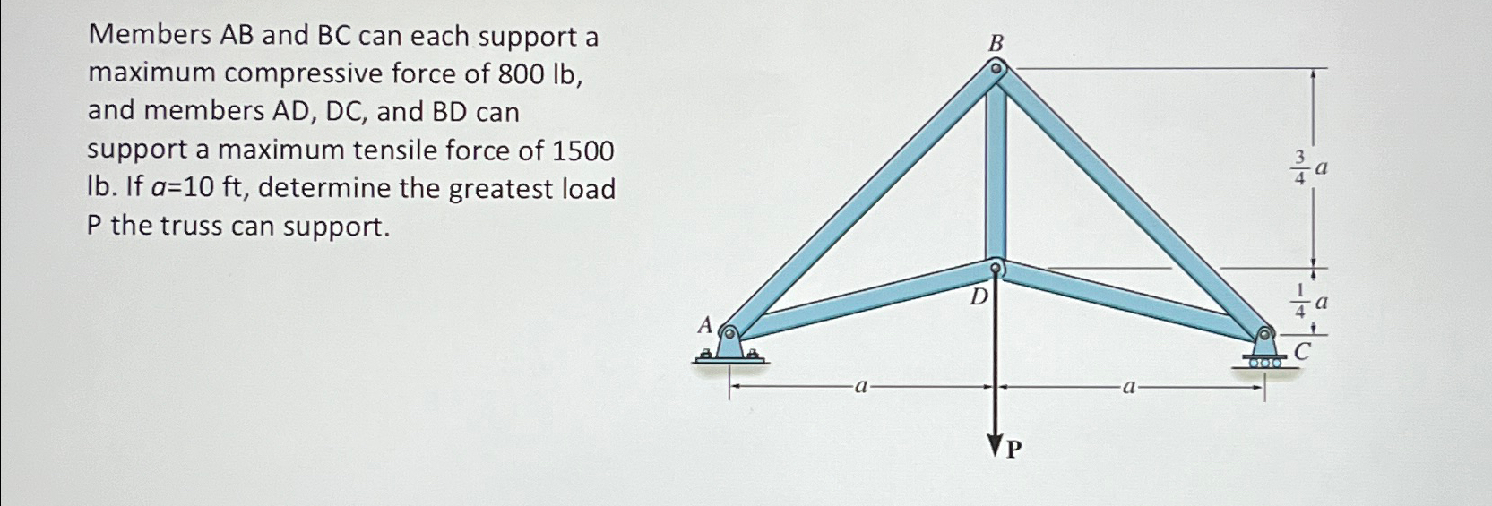 Members A B and B C can each support a maximum