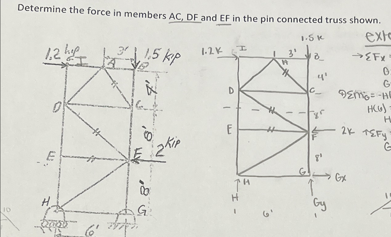 Determine the force in members AC , DF and EF in