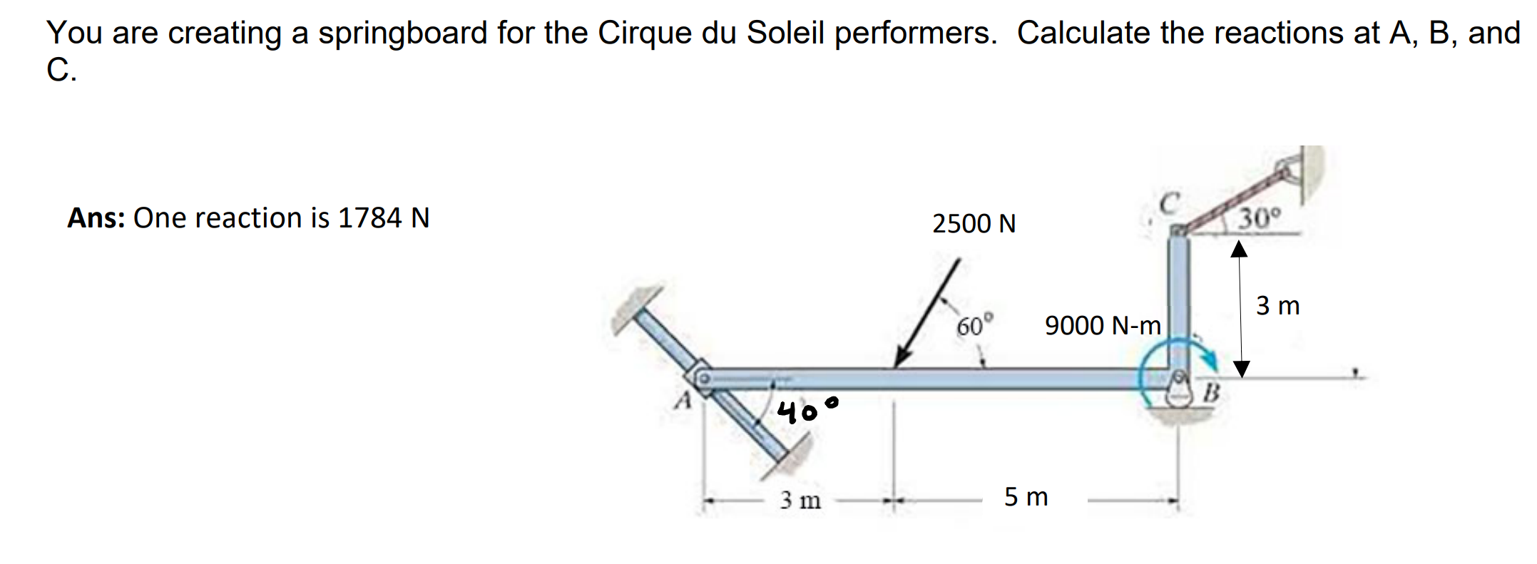 You are creating a springboard for the Cirque du
