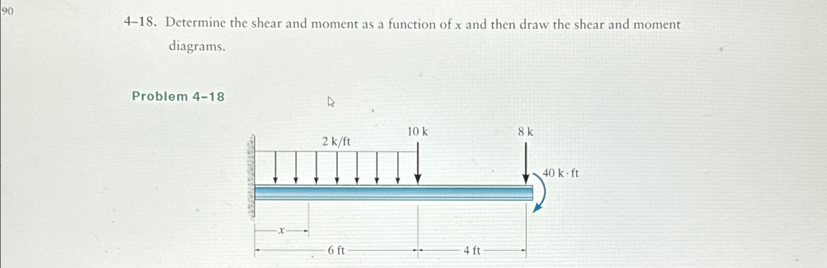 4 - 1 8 . DRaw shear and moment diagram Problem 4