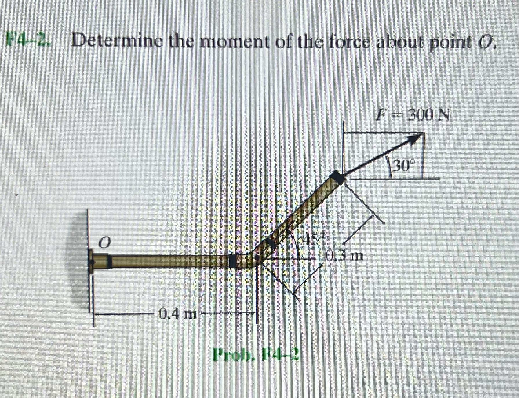 F 4 - 2 . Determine the moment of the force about