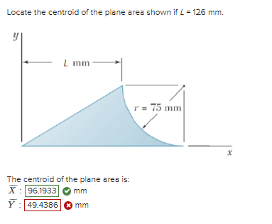 Locate the centroid of the plane area shown if L