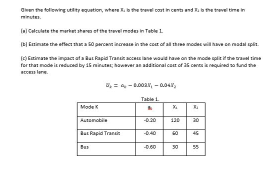 Given the following utility equation, where x 1