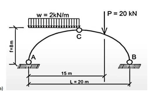 ) REALIZAR LOS DIAGRAMAS DE FUERZA AXIAL,
