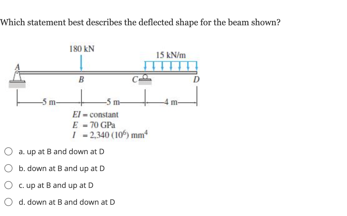 Which statement best describes the deflected