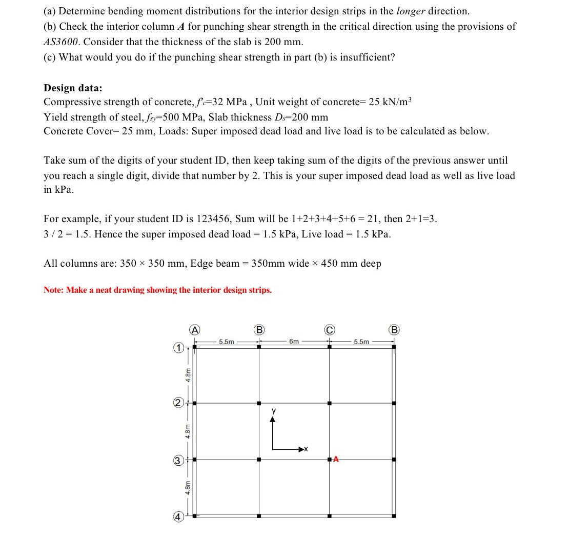 ( a ) Determine bending moment distributions for