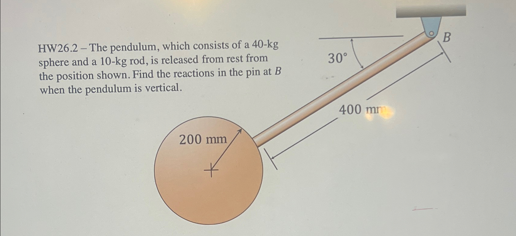 HW 2 6 . 2 - The pendulum, which consists of a 4