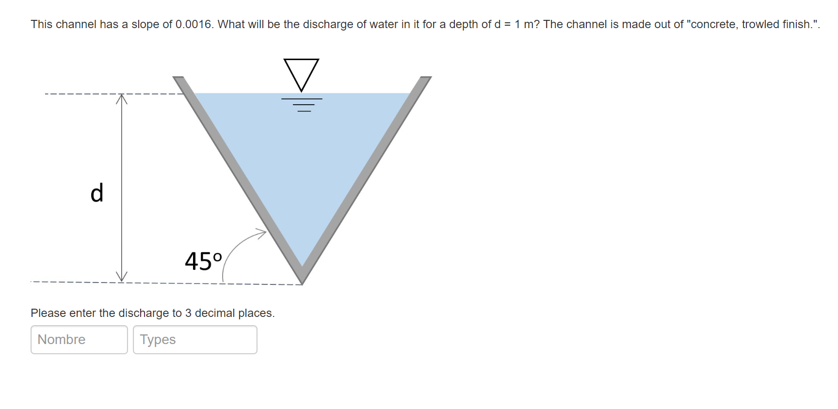 This channel has a slope of 0 . 0 0 1 6 . What