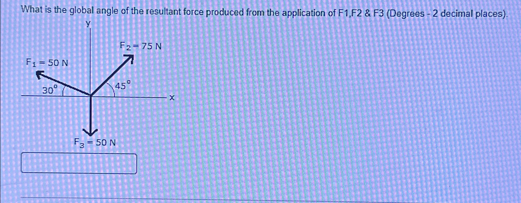 What is the global angle of the resultant force
