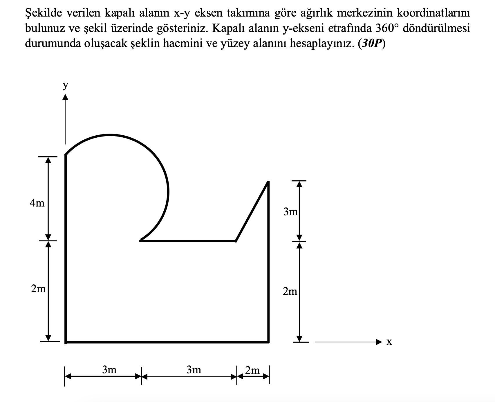 ekilde verilen kapal alan n x - y eksen tak m na