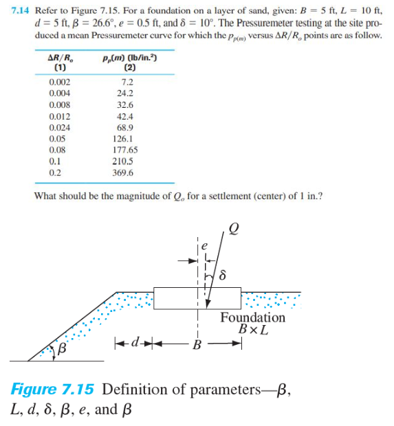 7 . 1 4 Refer to Figure 7 . 1 5 . For a