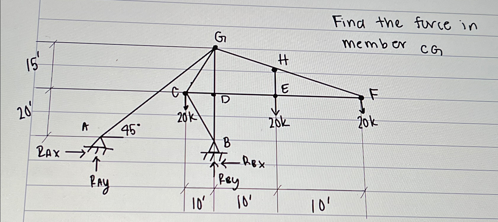 Find the furce in member C G