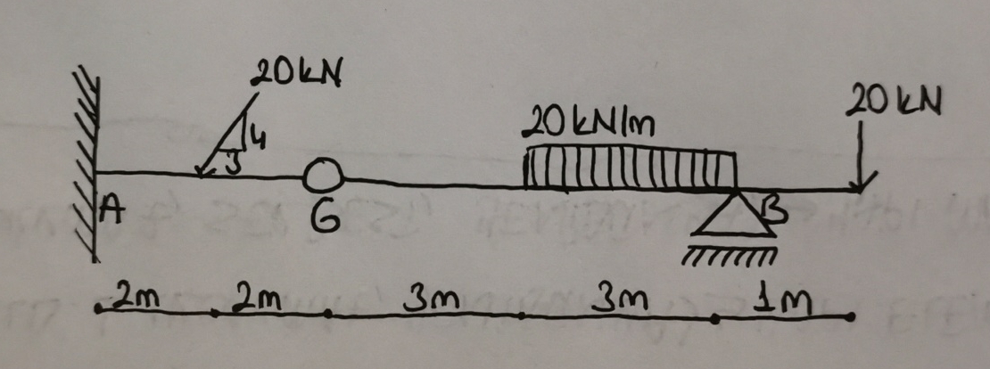 determine the internal forces and draw v , m , n
