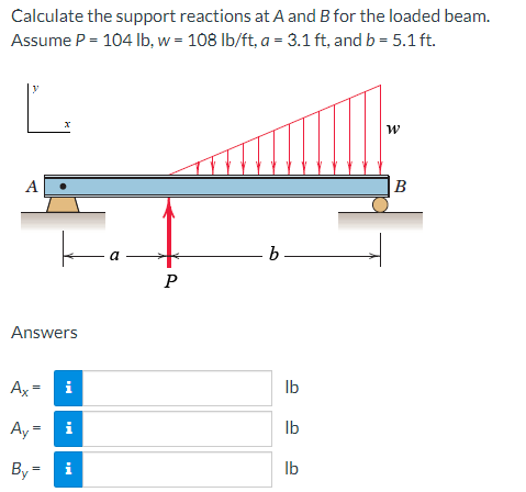 Calculate the support reactions at A and B for