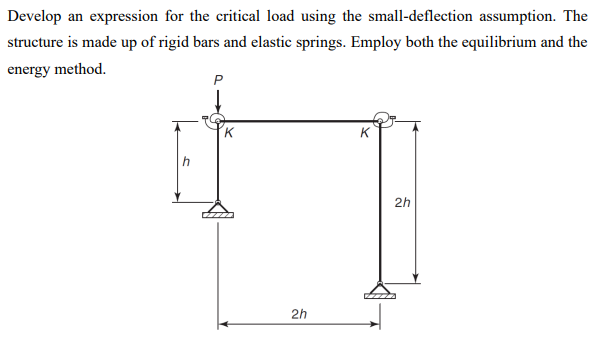 Develop an expression for the critical load using