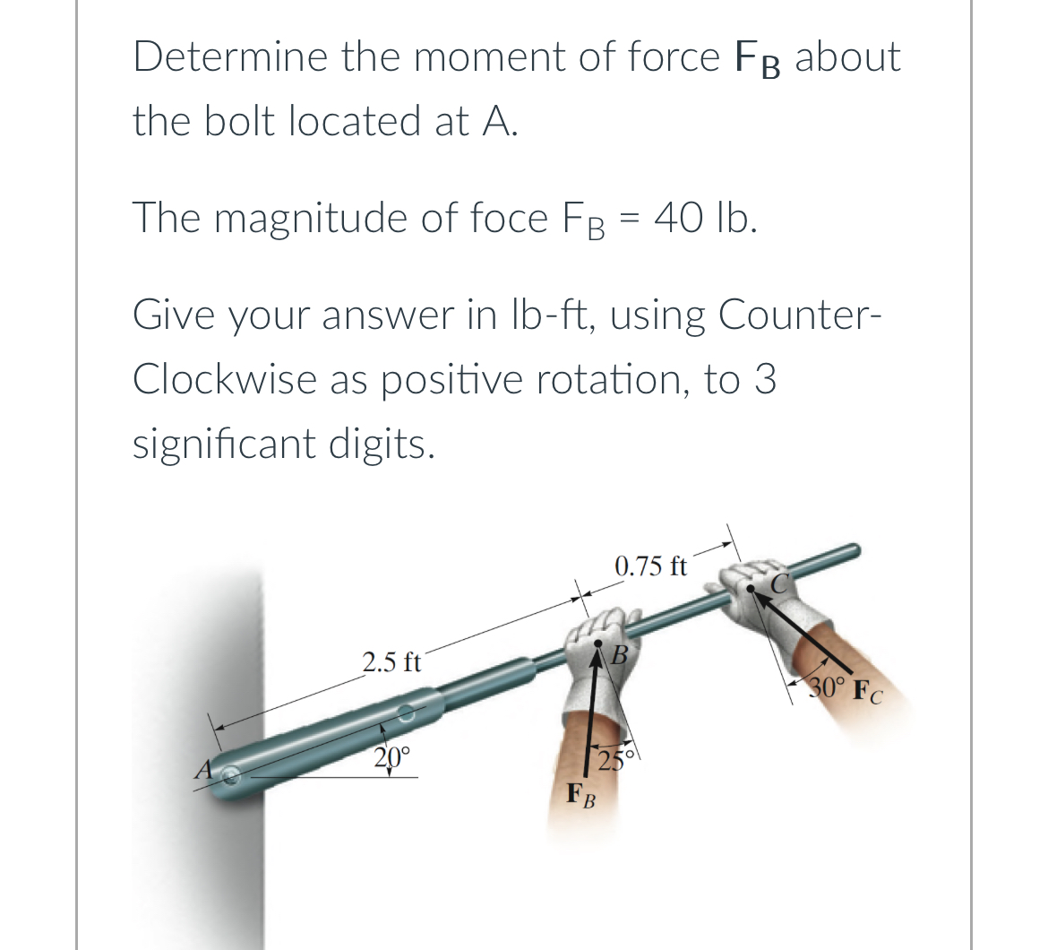 Determine the moment of force F B about the bolt